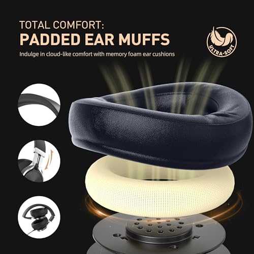 Image of AILIHEN Wired Headphones with Microphone and Volume Control, Over-Ear Foldable Corded Stereo Headsets for Teens Adults 3.5mm for Computers, Chromebooks, Tablets