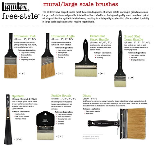 Image of Liquitex Professional Freestyle Large Scale Brush, Broad Flat /Varnish 1-inch, Long Handle