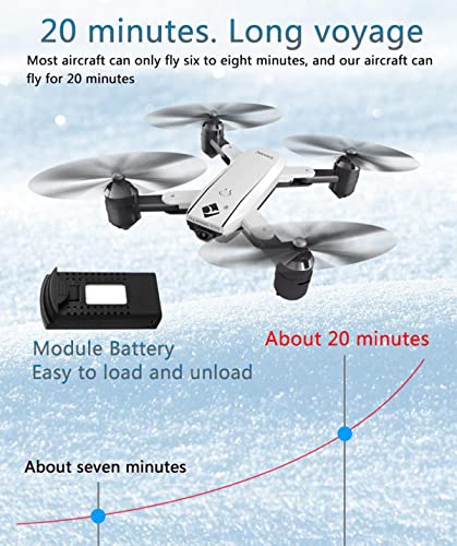 JeeKoudy Faltende RC-Drohne Mit Der Kamera 1080P HD FPV Optische Fließpositionierung Dron Selfie Quadkopterhöhe Hold… – Bild 5