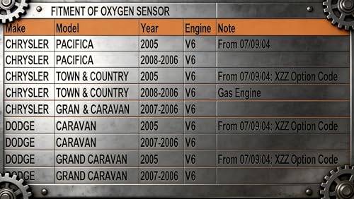 Sensor de Oxígeno para Dodge Caravan 2005-2007 Pack 2 miniatura 2