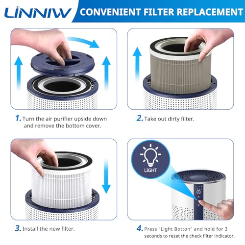 Image of BREEVA A1 Replacement Filter for TCL BREEVA A1 /A1W Air Purifier, 2-Pack