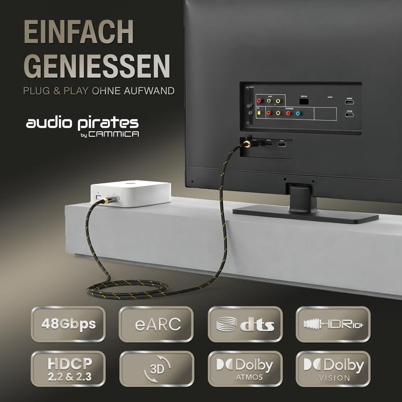 audio pirates SOPHIE - Cavo HDMI 2.1 – Parent (Luxury, 1 metro (confezione da 2)