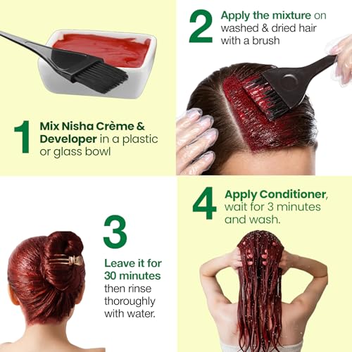 Image of Nisha Creme Hair Color Cream Cherry Red, 150g, Long Lasting Hair Dye for Grey Coverage, Smooth & Shiny Finish, For Men & Women, Pack of 1