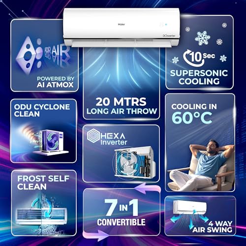 Image of Haier 1 Ton 4 Star, New star rated, Wi-Fi HEXA Inverter Smart Split AC (AI Cooling, Energy Saving & Self-Clean, 7 in 1 Convertible, Copper, 4-way Swing, Cools in 10 Sec at 60C,White)-HSA14KU-CAI4NB-I