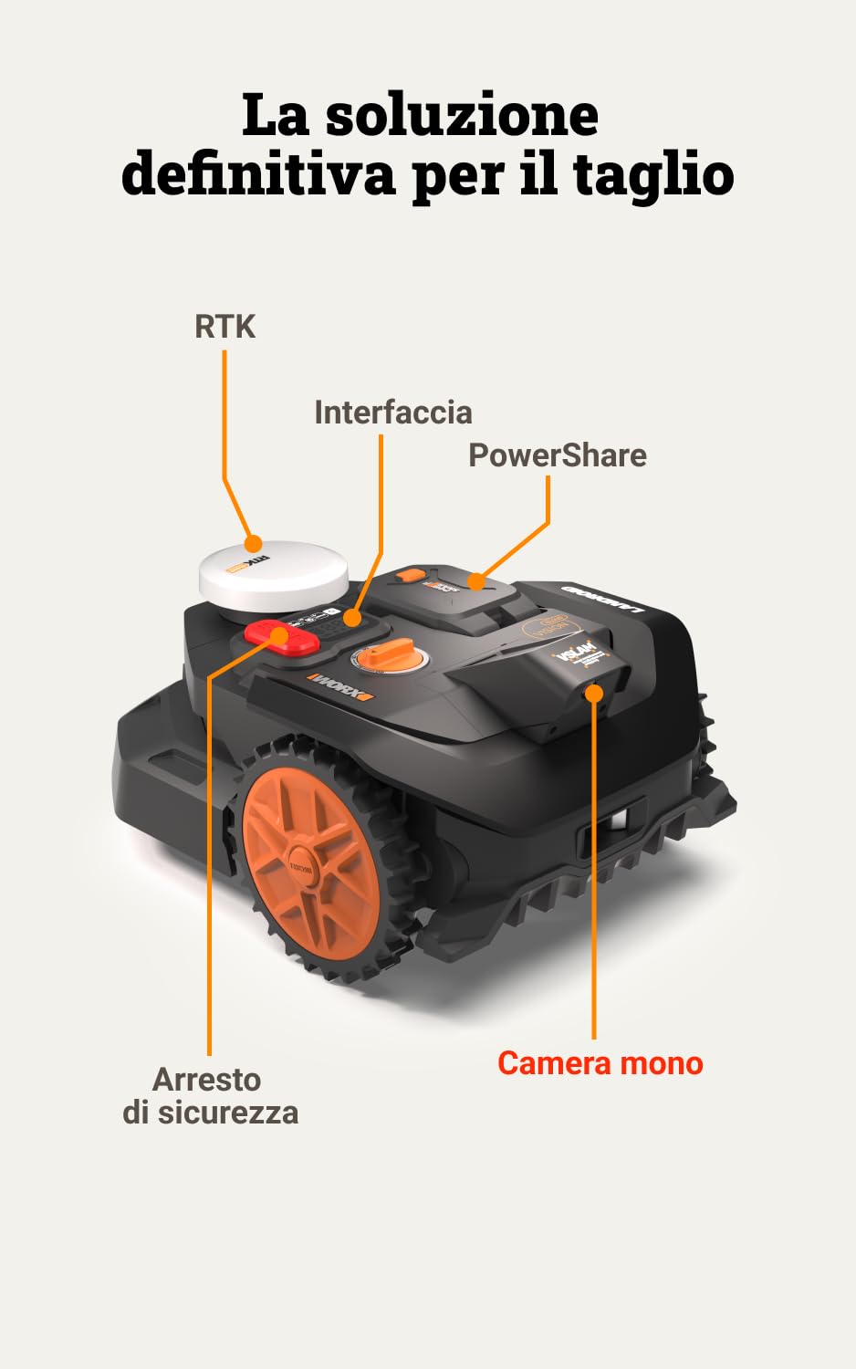 Worx Landroid Vision Cloud WR304E Robot rasaerba, senza filo perimetrale, per 400 m² (evitamento ostacoli AI, navigazione cloud VSLAM + RTK, mappatura automatica, controllo tramite App)