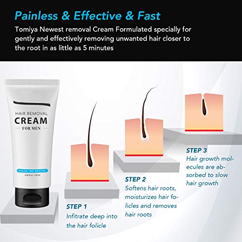 Hair Removal Cream for Men - Premium Painless Hair Removal - Skin Friendly & Fast & Effective - Depilatory Cream (120ml)