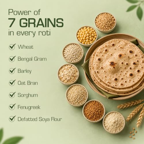 Image of Sugar Watchers Low GI 7-Grain Atta | Diabetic Friendly | Clinically Certified Low GI | Dietician Recommended | Goodness of Jowar, Chana & Isabgol | High Protein & High Fibre | Rich in Iron, Magnesium and Calcium | Multigrain atta for entire family | 1 Kg
