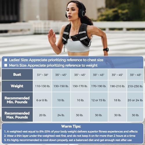 Zeerun 10 lb Adjustable Neoprene Weighted Vest — view 8