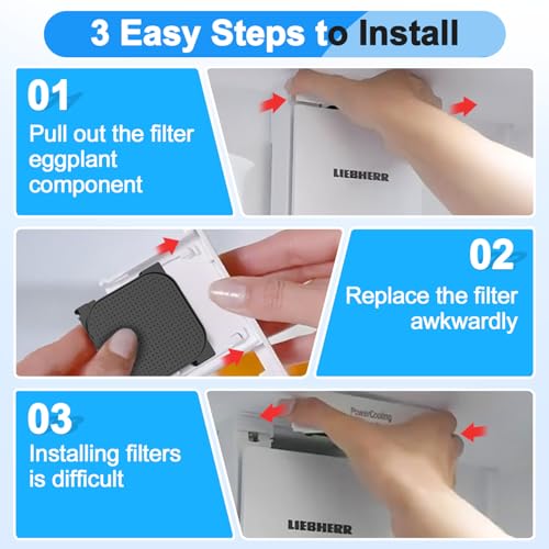 2 Filter für Liebherr Fresh Air Kühlschrank - ersetzt 7440021-00 -9096989, 988246001, 988246000, 9882429, Fresh Air Filter für 7440021-00 mit Aktivkohle für Kühlschränke (Schwarz)