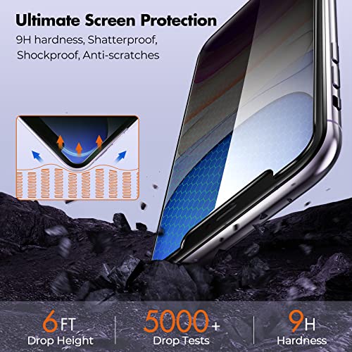 Image of UNBREAKcable Privacy Screen Protector for iPhone 11 / iPhone XR, Shatterproof Tempered Glass [True 28Anti Spy] [9H Hardness] [Easy Installation Frame] Black Protector for iPhone 6.1 inch - 2 Pack