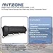 MITZONE Left and Right Engine Valve Cover Set with Gasket Bolts Compatible with 2002-2012 Dodge Dakota Durango Nitro RAM 1500 Jeep Liberty Commander Grand Cherokee 3.7L Replace 53021937AC 53021938AB