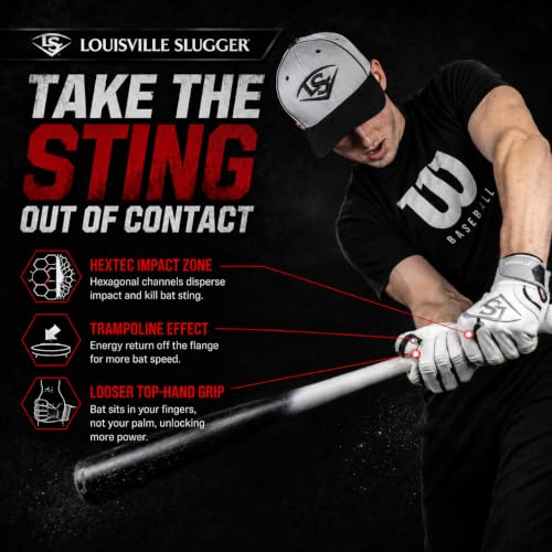 Louisville Slugger Blaze Power Grip , Black - image 3