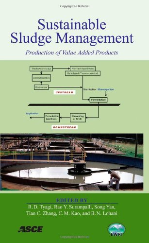 Sustainable Sludge Management: Production of Value Added Products