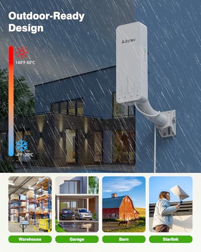 AdaLov Wireless Bridge Point to Point Outdoor: CPE661 Gigabit 5.8GHz 3KM WiFi Bridge for Network Extension, PoE Adapter, IP65 Weatherproof, with 2-Pack Mounts for Starlink Garage Farm Shop Barn