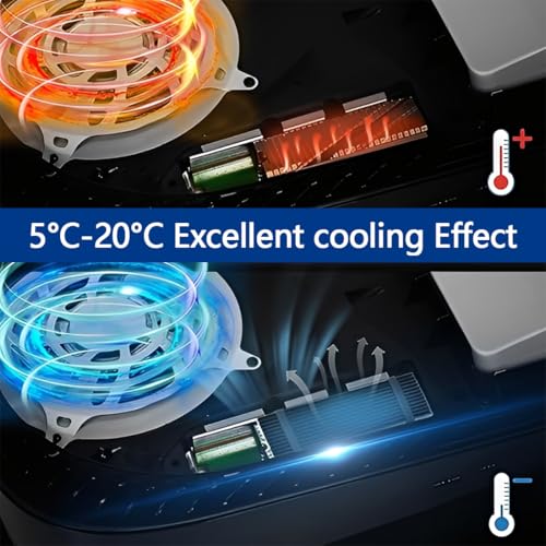 SSD M.2 Dissipatore,Alluminio Dissipatore,dissipatore ssd m2,Kit Dissipatore Calore Rame,Raffreddamento Memoria,Chipset Dissipatore di Calore,Dissipatore di Calore del Computer,3 Set - Scheda video - Immagine 3