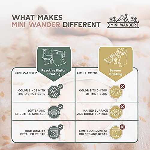 Image of Mini Wander Swaddles for Newborns Muslin Swaddle Blankets - Breathable Soft Receiving Blanket Baby Essentials | 47 x 47 Cotton - Whimsy Floral (Multi-Peach)