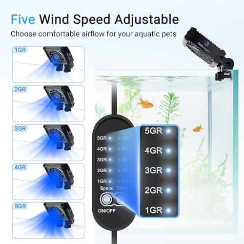 Image of fishkeeper Aquarium Chiller Fan - 3600 r /m Powerful Wind Quiet Fish Tank Cooling Fan, 5 Speeds, 3 Timer Modes, 180 Wide Angle Adjustable Aquarium Cooler with Smart Controller (4W, 1 Head)