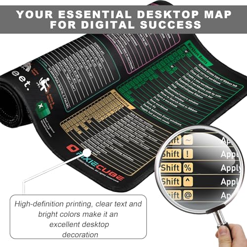 Excel Mauspad Englische, Mauspad Groß 80x30x0.3cm Excel Shortcuts Unterlage Gaming Mousepad XL Desk Pad Bürozubehör Schreibtischunterlage, Für PC-Büroarbeit, Gaming, Tabellenkalkulation
