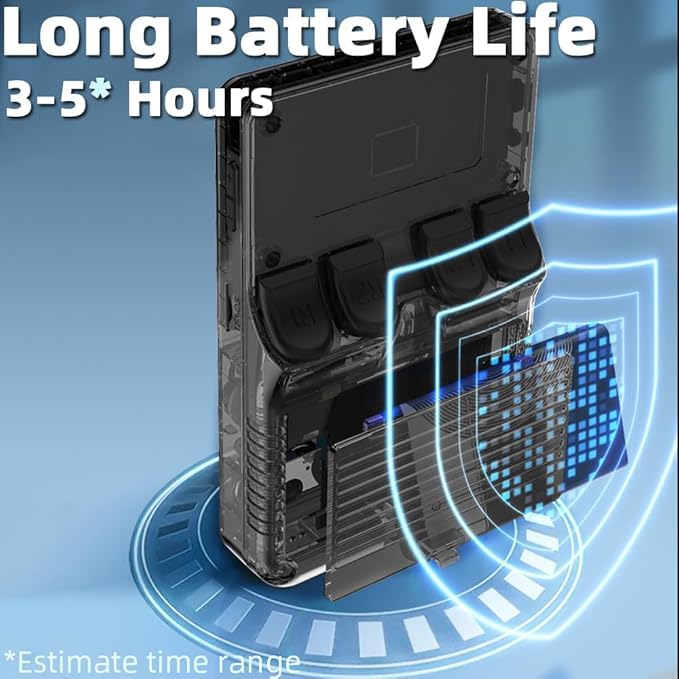 Image of R36S Retro Handheld Game Console With 64G 3.5 Inch IPS Screen Built-In 20000+ Classic Games Open Source Linux System Portable Pocket Video Player With 3200Mah Battery (Transparent Black)