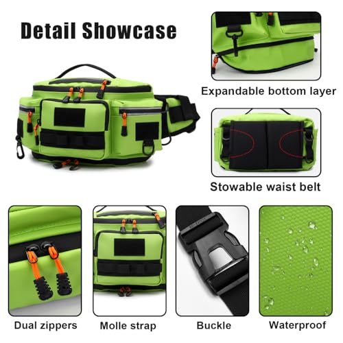 MiOYOOW Angel Hüfttasche, Wasserdichte Angeltasche Gürteltasche, Verschleißfeste Fliegenfischertasche Brusttasche für Angelausrüstung für Outdoor-Angler, Wandern und Laufen – Bild 3