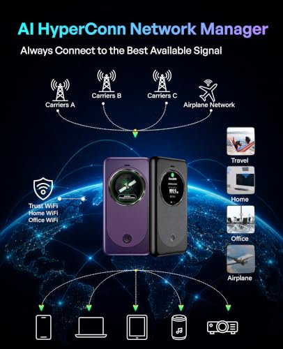 Image of GlocalMe MeowGo G50Max 5G Portable WiFi, NTN Satellite Communication(SMS) | Mobile WiFi Hotspot for Travel in 200+ Countries, AI Smart Travel Assistant, No SIM Required, Connect to the Best Internet