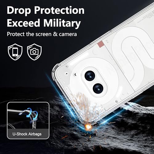 Image of CoverLine Back Cover Shockproof Silicone Protective Back Case Nothing Phone 2a / Nothing Phone (2a) Plus -Transparent