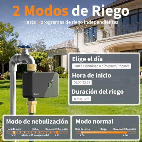 Aspersores de riego 7 Imagen adicional