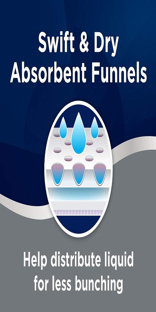 Member's Mark Total Protection Guards for Men (84 ct.)