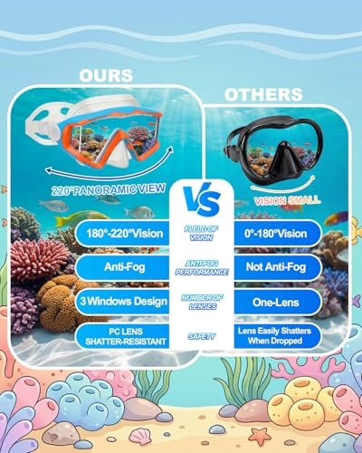 Gafas de natación AQUA A DIVE SPORTS para niños y jóvenes 3-15 años, con cubre nariz, lente antivaho y protección UV miniatura 2