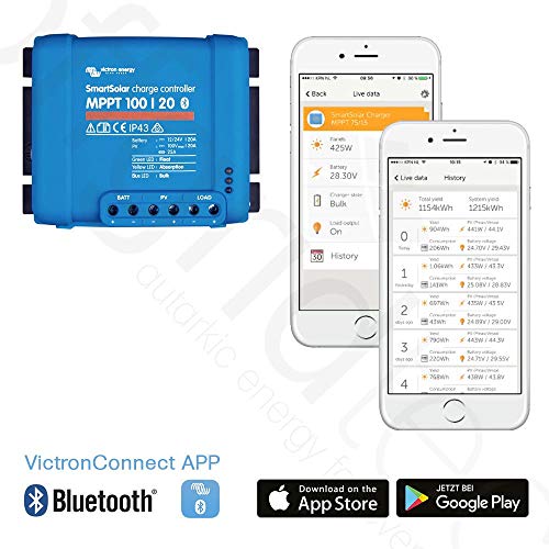 Offgridtec® mPremium+ XL 300W 12V MPPT Caravan Solarset Victron SmartSolar 100/20 – Bild 4
