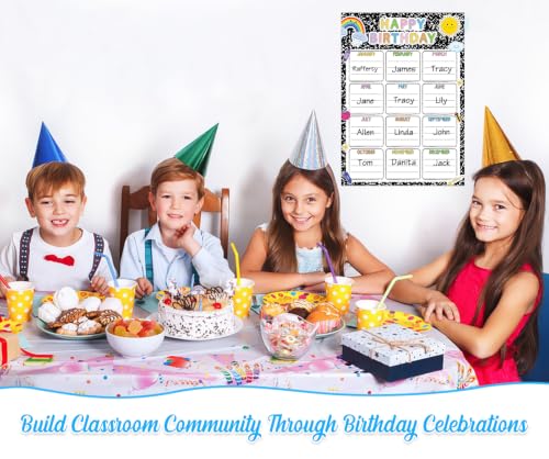 Image of GMEMNOV Birthday Chart Poster for Classroom - 11.8 inchx16.5 inch Classrooms Birthday Chart Reusable Birthday Calendar for Bulletin Board Decoration ack to School Teacher Supplies