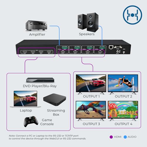 Advanced System 8K video switcher product image