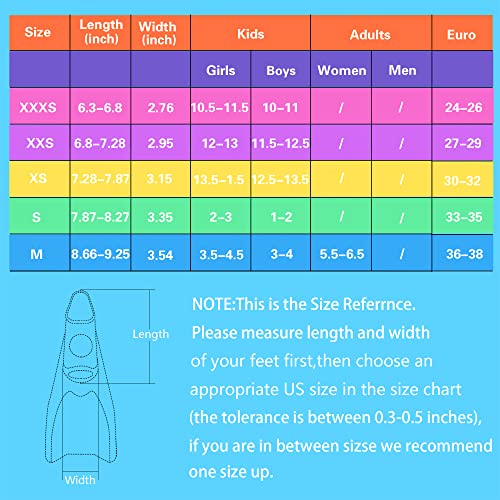Image of Kids Swim Fins,Short Youth Lap Swimming Flippers,Soft Silicone Training Fins for Children Girls Boys Beginners