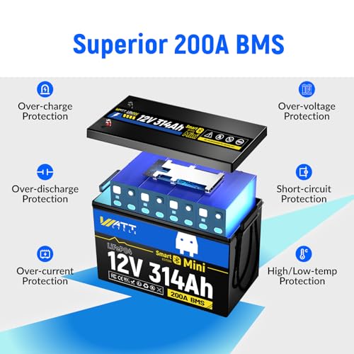 Image of 12V 314Ah Lithium LiFePO4 Battery Mini with Bluetooth 5.0 BMS 200A, 4.01kWh Energy, Upgraded Aluminum Cooling Fins & Braided Copper Wires, upporting devices over 2000W (2 PACK)