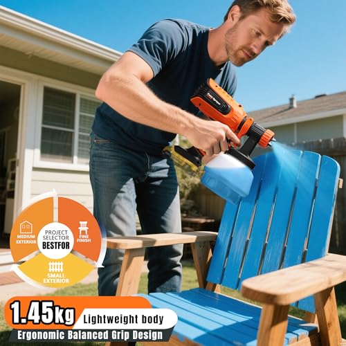 Cordless Paint Sprayer Compatible with Dewalt 20V MAX Battery - image 4