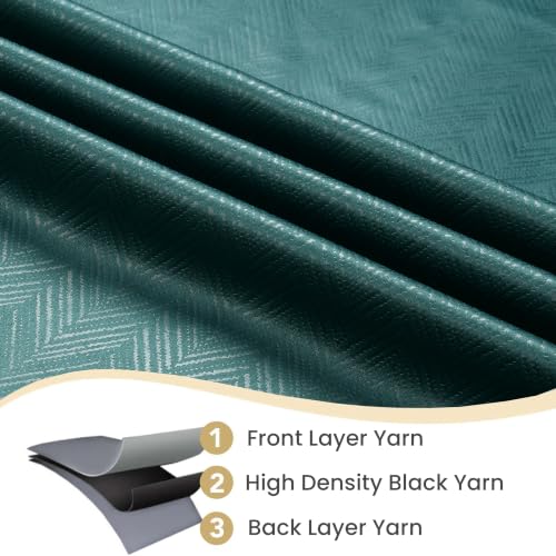 Image of FRESH FROM LOOM Window & Door Non-Ring Curtains | S-Wave Pleat | Premium 10 feet | S-Wave Pleat | Non Ring Curtain | S-Wave Pleat (Teal | 10 Feet Long, Set of 2)