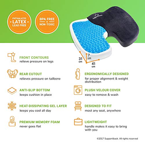 Supportiback Comfort Therapy Coccyx Seat Cushion Orthopedic Memory