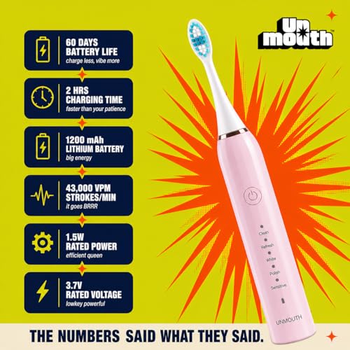 Image of Sonic Electric Toothbrush for Adults Rechargeable | 5 Modes, 43000 VPM Deep Clean, Smart 2-Min Timer, IPX7 Waterproof, Dupont Bristles, 60-Day Battery, Type-C Fast Charging (Peach)