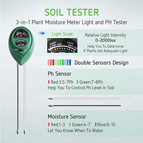 image for VIVOSUN Soil Tester, 3-in-1 Plant Moisture Meter Light and PH Tester f