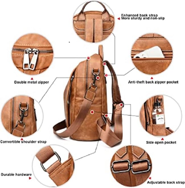 Craftwood Backpack For Women/Multipurpose Backpack/Handbag For Women with Crossbody Handle Backpack/Backpack For Office College Daly Use (Brown) 3