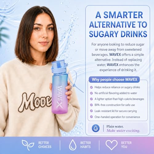 Image of WaveX Scented Water Bottle with 3 Honey Peach Aroma Scent Pods, BPA Free, Flip Top Lid, Straw & Carry Strap Included, Enhance Hydration with Subtle Aroma Experience, No Sugar or Calories (Sunset Coral Blue)