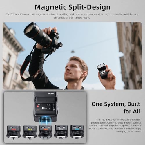 Image of Godox iT32 TTL HSS Flash for Canon with X5-C Trigger, 1 /80000s HSS 2.4G Wireless Off-Camera Kit, Magnetic Quick Release & USB-C for Portrait Wedding Event Photography