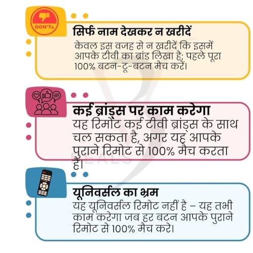 Image of Ericsson /To-shi-ba /Sony /LG /Hisense /Panasonic /Philips /Sharp /Sanyo /Insignia /Hitachi /Summercool Chinese Assembled Smart LED /LCD TV Remote Control | Non Voice -Same Remote Will Work(China LED 290)