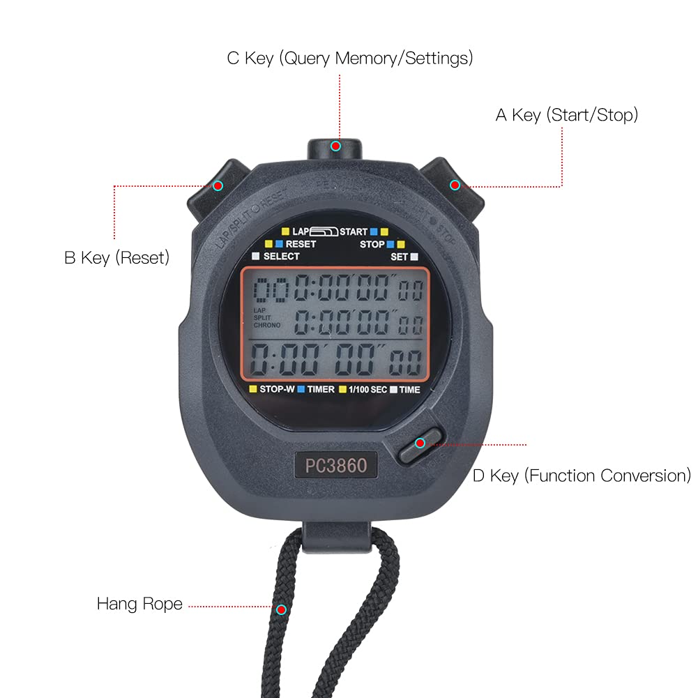 RiToEasysports Chronomètre 1/100 Seconde,Chrono Sportif précis avec Alarme pour Natation, Course à Pied, Fitness, Sport Outdoor