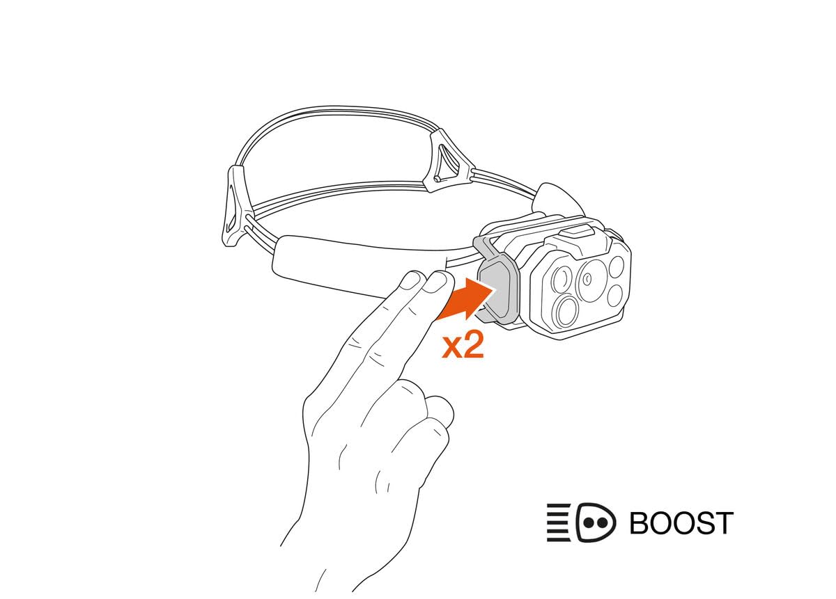 PETZL Swift RL - Lámpara frontal ligera y recargable, 1200 lúmenes, color: Negro