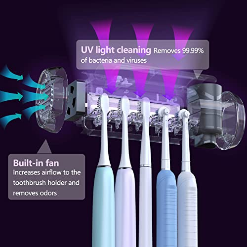 Sarmocare Toothbrush Holder Cleaner With Fan Drying & 6Min Timing Function, 5 Toothbrush Slots, Rechargeable Bathroom Wall Mounted Fit Sonic And Manual Toothbrushes(Oral- B) #TOP1
