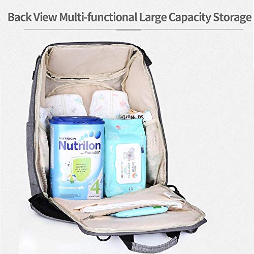 Sac de maternité bleu résolvant le manque d'espace pour couches et poussette