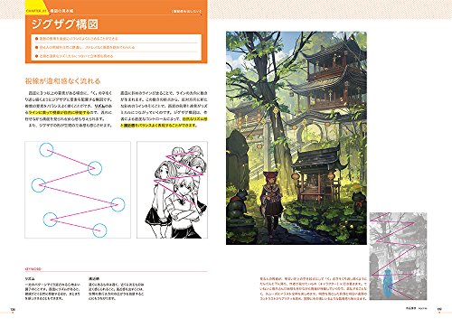 イラスト マンガ わかりやすい構図の考え方 構図は人体比率でとらえる あんりみてっどりーむ