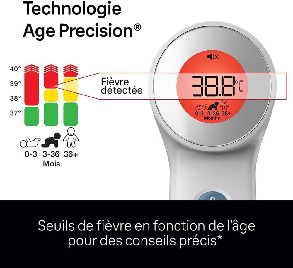 Braun Sensian 7 Thermomètre frontal sans contact | Technologie Age Precision | 3-en-1 |Écran numérique avec code couleur | Convient aux bébés et aux enfants | Marque #1 auprès des médecins(1) | BNT400