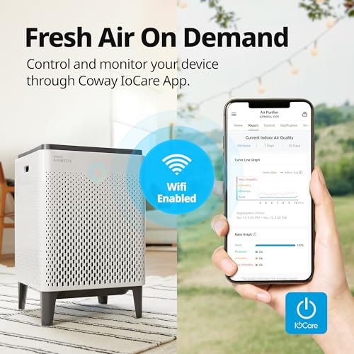 COWAY Air Purifier for Large Room Whole Home Up to 2,512ft², HEPA Filter for Smoke, Allergies, Pet Dander, Odor, App-Enabled, AQI, Smart Mode, Timer, 5yr Warranty, Airmega 300S, AP-1515G - image 9